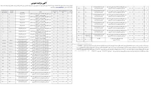 مزایده فروش زمین 