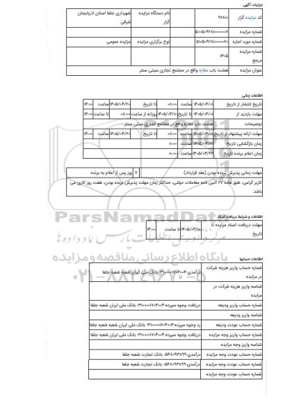 مزایده ، هشت باب مغازه واقع در مجتمع تجاری سیتی سنتر