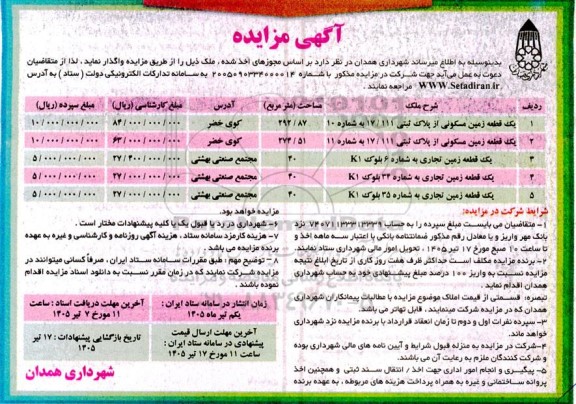 مزایده واگذاری یک قطعه زمین مسکونی از پلاک ثبتی 111 . 17....