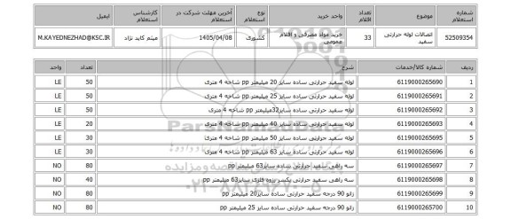 استعلام اتصالات لوله حرارتی سفید