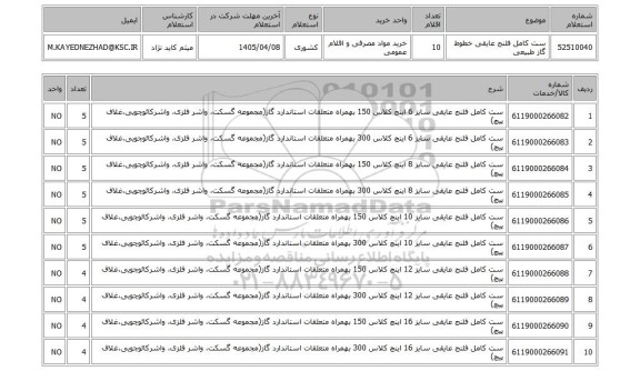 استعلام ست کامل فلنج عایقی خطوط گاز طبیعی