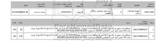 استعلام فیوزها واتصالات برقی