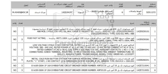 استعلام فیوزها واتصالات برقی