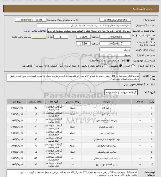 استعلام نهاده های مورد نیاز در 10 ردیف_ جمعا به تعداد284 عدد_ایرانکدمشابه است_هزینه حمل به عهده فروشنده می باشد_طبق فایل و مشخصات پیوستی