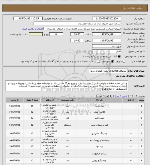 استعلام تقاضای 0532066 بشرح قطعات دویتز