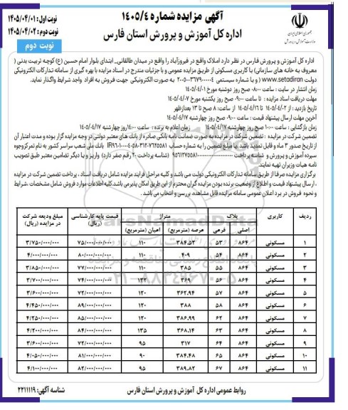 مزایده فروش املاک با کاربری مسکونی نوبت دوم