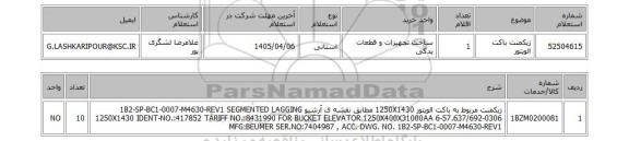 استعلام زیکمنت باکت الویتور