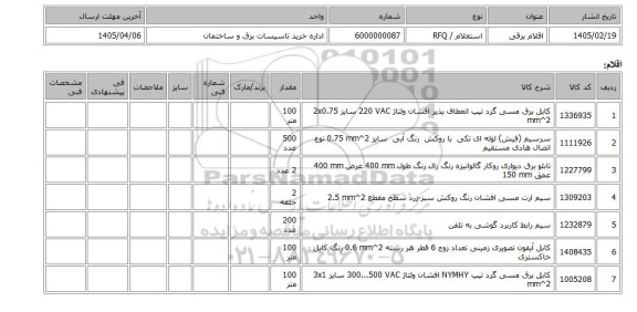 استعلام، اقلام برقی
