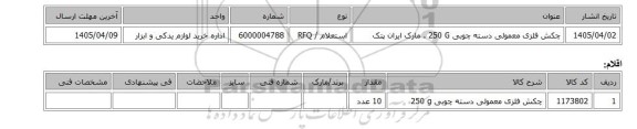 استعلام، چکش ‎فلزی‏ ‎معمولی‏ ‎دسته چوبی‏ ‎250 G . مارک ایران پتک