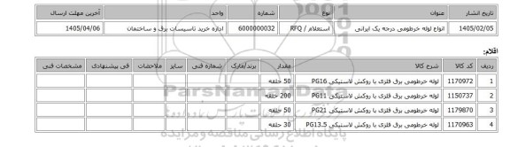 استعلام، انواع لوله خرطومی درجه یک ایرانی
