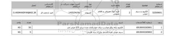 استعلام الکترود و سیم جوش