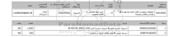 استعلام ملزومات ونوشت افزار اداری وشوینده ها ولباس وکفش وپارچه