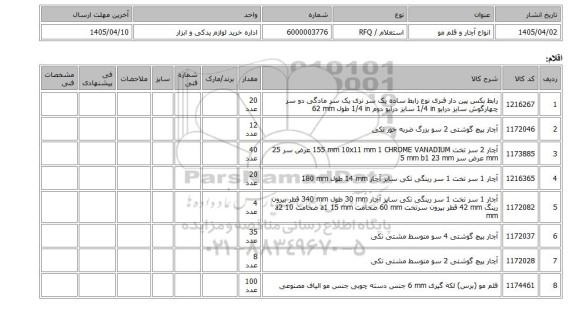 استعلام، انواع آچار و قلم مو