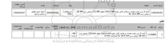 استعلام، آچار ‎2 سر تخت‏ تعداد در واحد ‎تکی‏ نمره ‎12X13 MM‏ طول ‎172 MM‏ عرض سر ‎28 MM‏ عرض سر B1 ‎30.5 MM‏