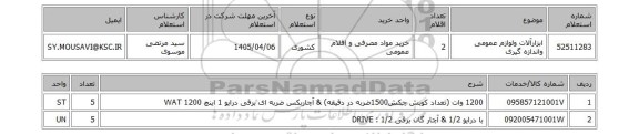 استعلام ابزارآلات ولوازم عمومی واندازه گیری