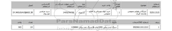 استعلام ابزارآلات ولوازم عمومی واندازه گیری