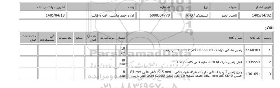 استعلام، تامین زنجیر
