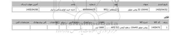 استعلام، SJ 10W40 روغن موتور