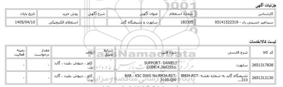 استعلام الکترونیکی، ساپورت و نشیمنگاه گاید