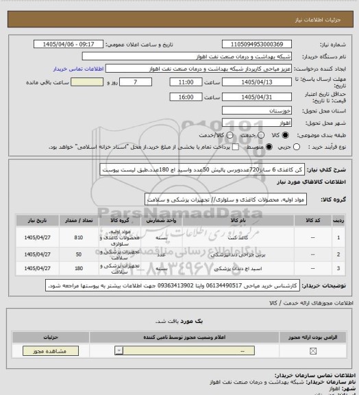 استعلام کن کاغذی 6 سایز720عددوبرس پالیش 50عدد واسید اچ 180عدد.طبق لیست پیوست