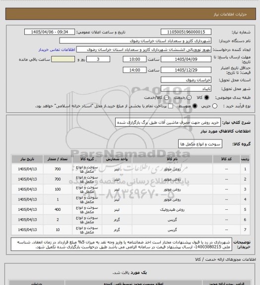 استعلام خرید روغن جهت مصرف ماشین آلات طبق برگ بارگزاری شده