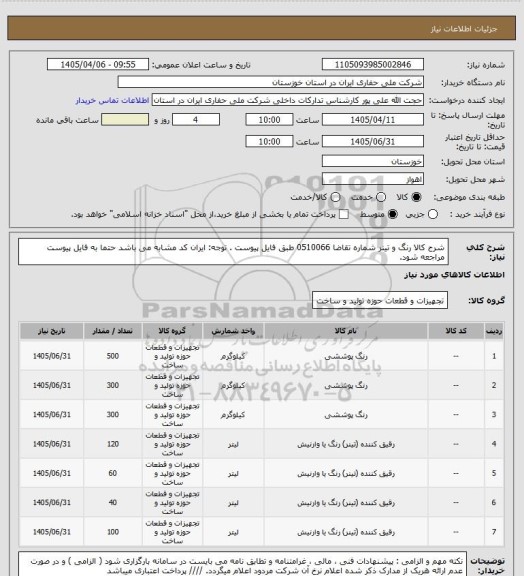 استعلام شرح کالا  رنگ و تینر شماره تقاضا  0510066  طبق فایل پیوست . توجه: ایران کد مشابه می باشد حتما به فایل پیوست مراجعه شود.