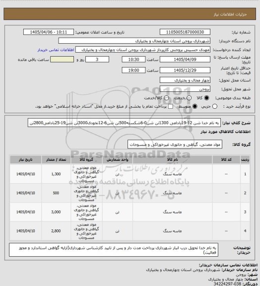 استعلام به نام خدا 
شن 12-19بادامی 1300تن
شن0-6شکسته500تن
شن6-12نخودی3000تن
شن19-25بادامی2800تن