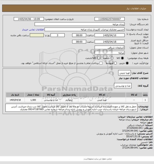 استعلام لوبیا چیتی