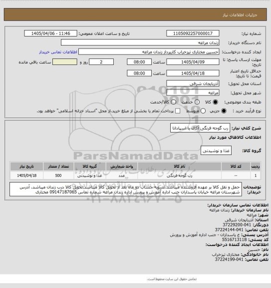 استعلام رب گوجه فرنگی آکال یا اسپادانا