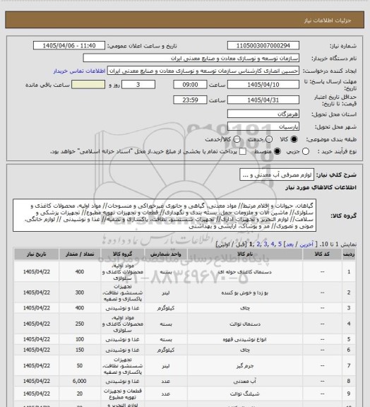 استعلام لوازم مصرفی آب معدنی و ...