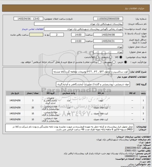 استعلام کوت ساکسیدر  و محلول PTT , PT , SFT
 توضیحات مطالعه گردد/کالا مشابه