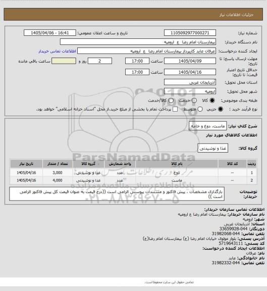 استعلام ماست، دوغ و خامه