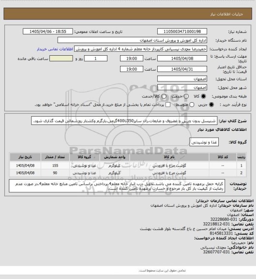استعلام شنیسل بدون چربی و غضروف و ضایعات.ران سایز350تا400گرمی.بارگرم وکشتار روزشمالی قیمت گذاری شود.