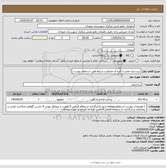 استعلام زیرسازی معابر با کلیه ی مصالح و شرایط طبق استعلام پیوست