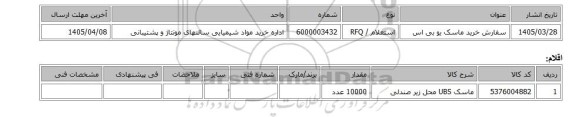 استعلام، سفارش خرید ماسک یو بی اس