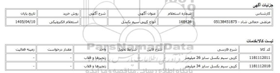 استعلام الکترونیکی، انواع کرپی سیم بکسل