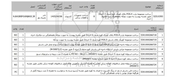 استعلام ساخت مجموعه پارت POS.4 بالای کونیک کوره مدول 3 احیاء2 طبق نقشه پیوست به صورت دوتکه باهماهنگی نت مکانیک احیاء