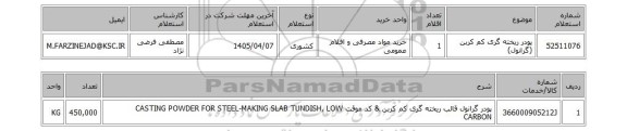 استعلام پودر ریخته گری کم کربن (گرانول)