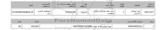استعلام پودر ایزوترم تاندیش
