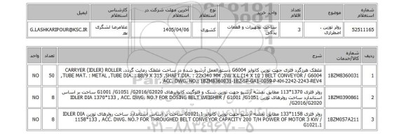 استعلام رولر توزین . اضطراری