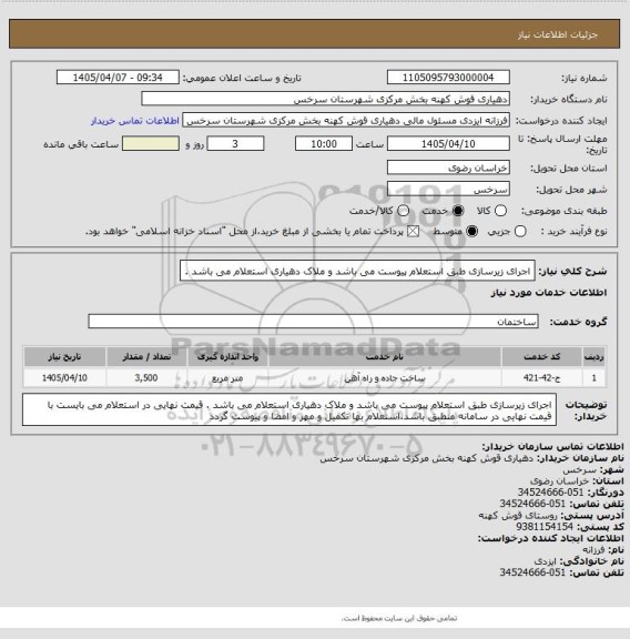 استعلام اجرای زیرسازی طبق استعلام پیوست می باشد و ملاک دهیاری استعلام می باشد .
