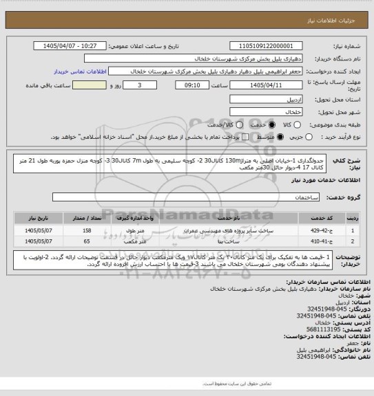 استعلام جدولگداری 1-خیابان اصلی به متراژ130m کانال30  2- کوچه سلیمی به طول 7m کانال30 3- کوچه  منزل حمزه پوربه طول 21 متر  کانال 17   4-دیوار حائل 30متر مکعب