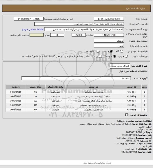 استعلام اجرای جدول معابر