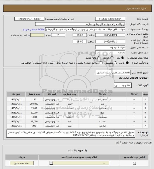 استعلام اقلام غذایی طبق لیست اعلامی