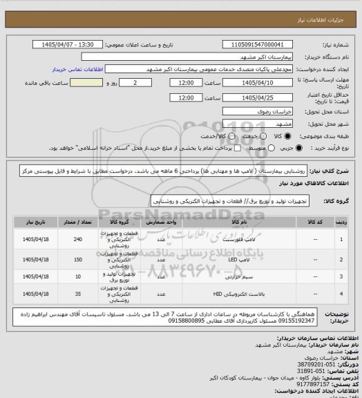 استعلام روشنایی بیمارستان ( لامپ ها و مهتابی ها) پرداختی 6 ماهه می باشد. درخواست مطابق با شرایط و فایل پیوستی مرکز