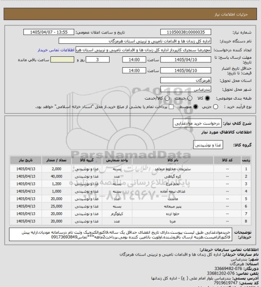 استعلام درخواست خرید موادغذایی