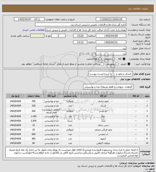 استعلام کشک و نخود و ... به شرح لیست پیوست