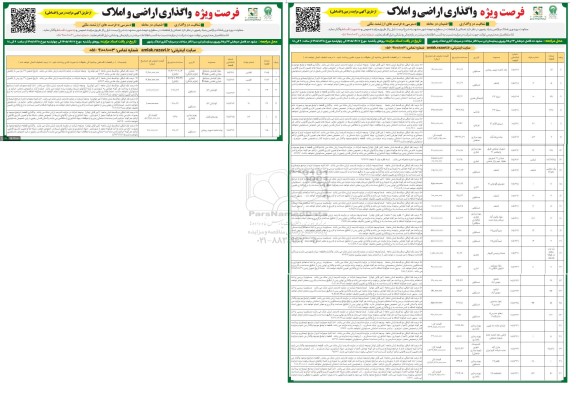 مزایده واگذاری اراضی و املاک