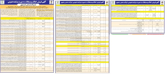 مزایده تعدادی از قطعات آپارتمان و زمین خود