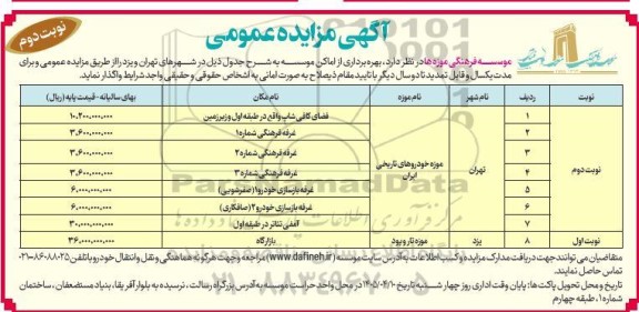 مزایده عمومی بهره برداری از اماکن موسسه - نوبت دوم 